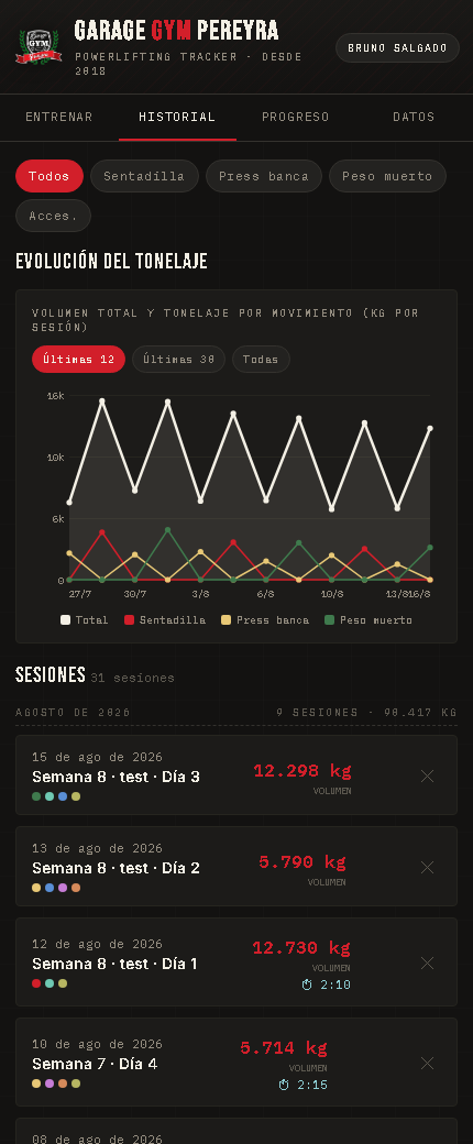 Pantalla Historial: gráfico de evolución del tonelaje y la lista de las 31 sesiones guardadas.
